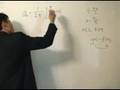 Fourier Analysis 3: Fourier Series of function on [-L, L]