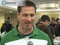 KITE Early Adopter Impressions