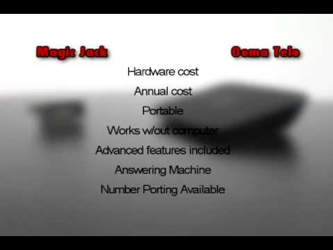 User submitted video