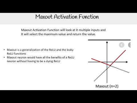 Maxout Activation Function - AWS AI Practitioner AIF-C01