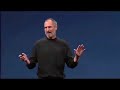 Apple WWDC 6/11