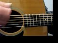 Wonderwall guitar lesson Wonderwall guitar lesson