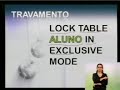 Resumo de Banco de Dados - Aula 7 - Parte 1 Resumo de Banco de Dados - Aula 7 - Parte 1