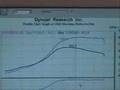 AWD Sentra SE-R 608.2WHP