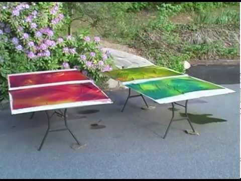 how to dispose of procion mx dye