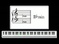 How to Play Christmas Time is Here by Vince Guaraldi How to Play Christmas Time is Here by Vince Guaraldi