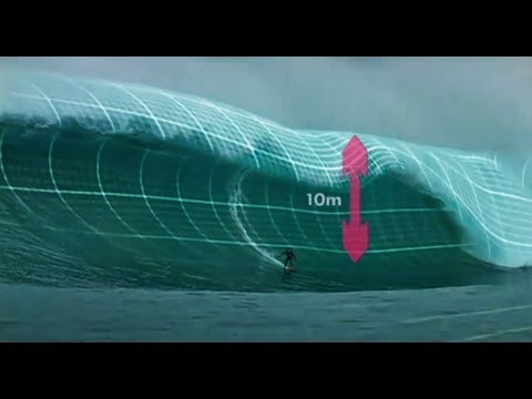 surfers - http://www.TheSurfChannel.com How heavy is a big wave? An incredible amount of water threatens the life of a big wave surfer, with just the lip of some break...