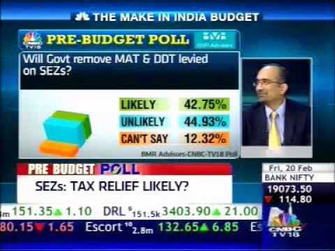 how to budget with mint