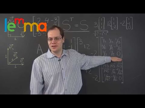 how to prove positive definite
