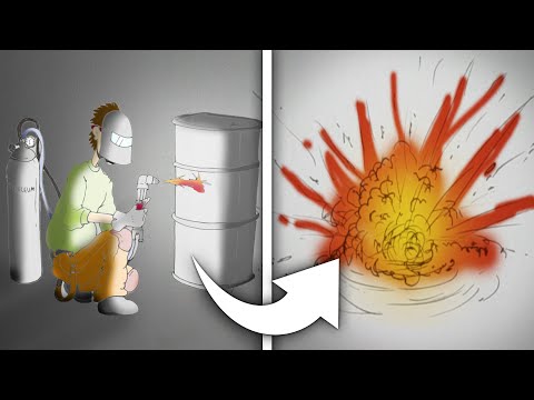 how to measure lel and uel