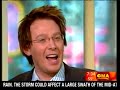 Clay Aiken comes out as gay (Interview Part 1/2)