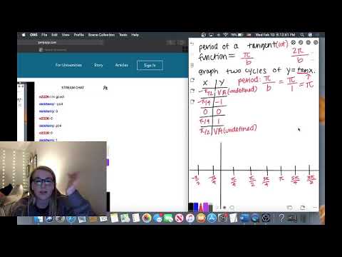 Trigonometry Wk. 4 Graphing Other Trig Functions