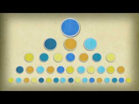 Voir le vidéo