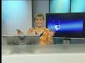 Maths911 live show: Grade 11 Trigonometry, Identities