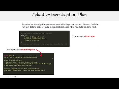 Claude Certified Architect - Adaptive Investigation Plan