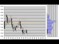 Nikkei 225 Futures 5min.candle chart March5,2008
