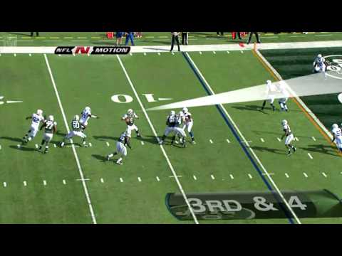 Shonn Greene - No Copyright is intended in the making of this video. If someone from the NFL has any sort of problem with the video please alert me of it so I can take down...
