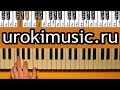 Дан Балан Лишь до утра Am Аккорды + мелодия как играть