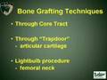 Surgical Treatment Algorythm - Osteonecrosis  Femoral Head
