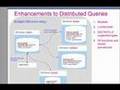 Part1 - Informix Dynamic Server v11 - New SQL Features