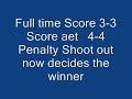 Lisvane Panthers u16 win cup 2008