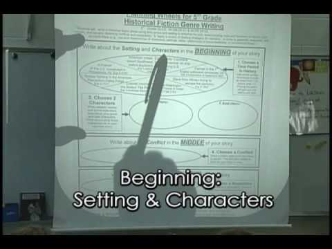 how to write historical fiction