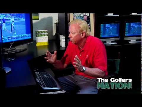 Jim McLean Golf Swing Analysis- Bruce Lietzke