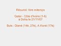Partie 1 résumé 1ère mitemps qatar- côte d'ivoir amical