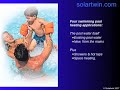 Solar panels. Solartwin pool solar heating case study