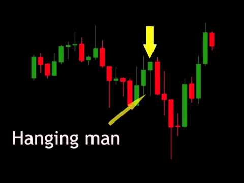 how to read the stock market