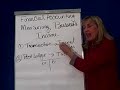 Measuring Business Income 1- Accounting Cycle Measuring Business Income 1- Accounting Cycle