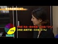 がん複合免疫細胞療法