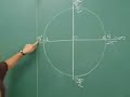 2007 - aula 2 - parte 3 - gr�ficos seno e co-seno