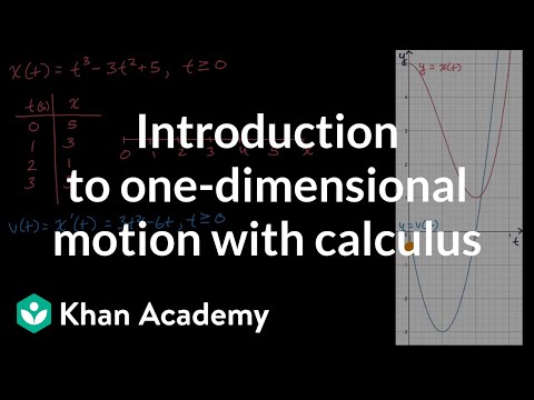 Introduction To One Dimensional Motion With Calculus Video