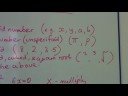 Understanding Math : Math Variables & Expressions