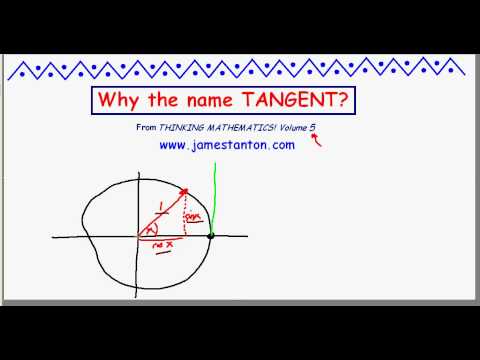 tangent - And why is secant called