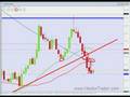 FOREX-TRADING-10th-s