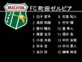 2007地域リーグ決勝大会支援PV 完成版