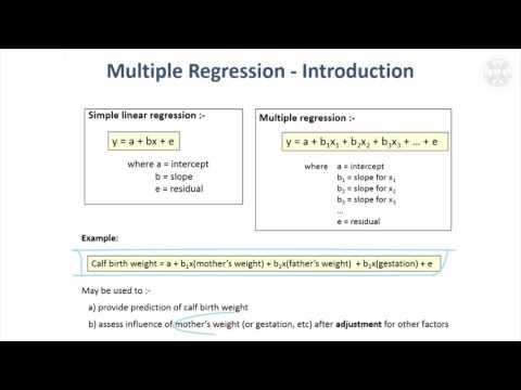 22. Introduction to Multiple Regression & Logistic Regression