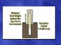 Add stability to posts using stackable blocks and concrete