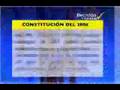 Ecuador nueva Constitucion agua y recursos naturales