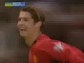 Christiano Ronaldo