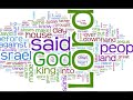 Give Me Words
