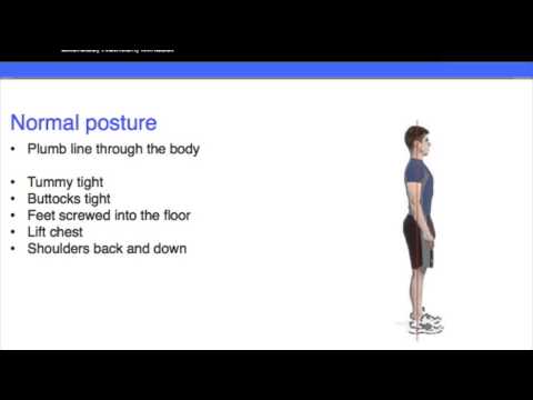 how to cure kyphosis and lordosis