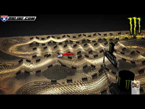 Immagine anteprima YouTube