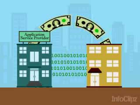 Software as a service - A 2-minute course in the technology behind browser-based enterprise apps.