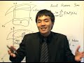 multiple integrals 1: definition of the double integral