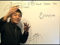 multiple integrals 1: definition of the double integral