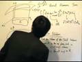 Multiple Integrals 1: Definition of the Double Integral