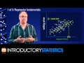 Introductory Statistics - Chapter 10: Regression